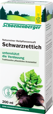 SCHWARZRETTICH Schoenenberger Heilpflanzensäfte